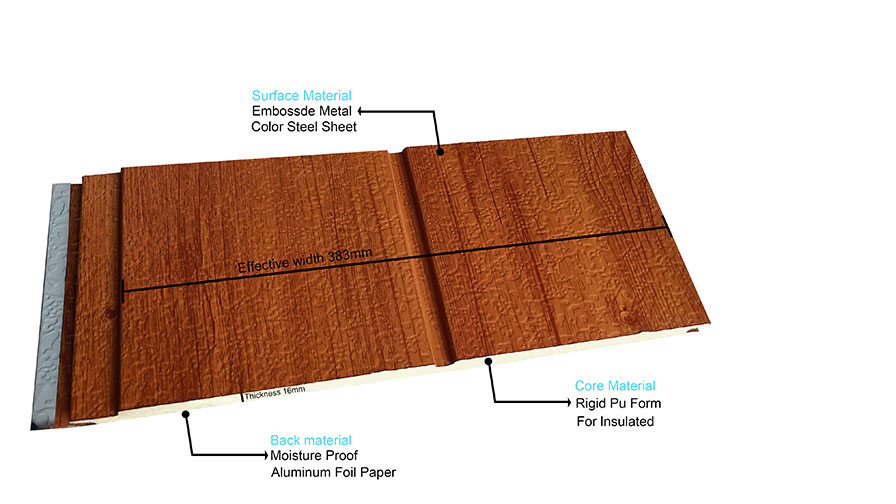 Metal Carving Board Composition diagram