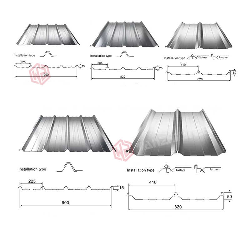 Galvanized roof sheet - structure - GI roofing sheet