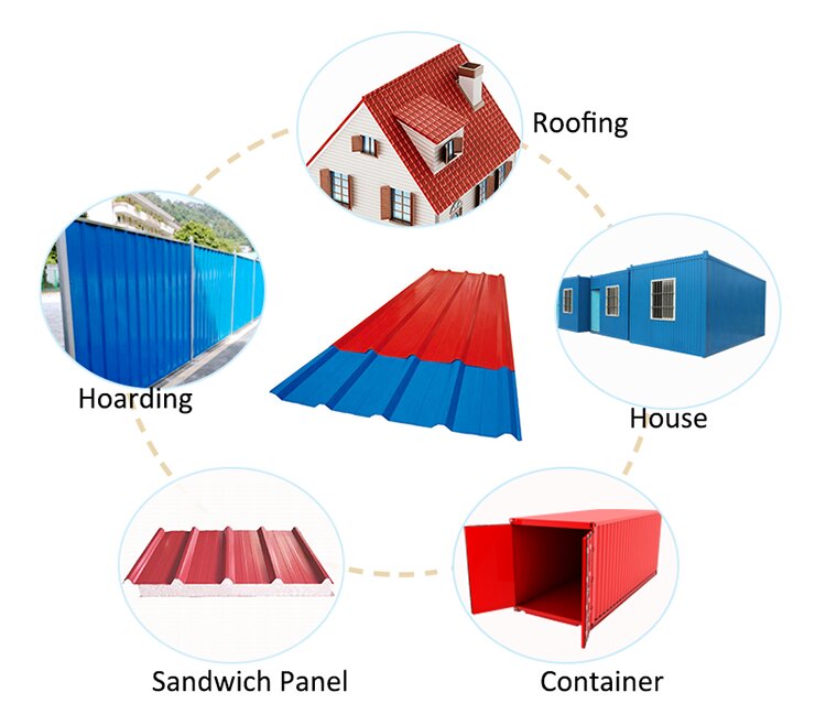 corrugated steel board use