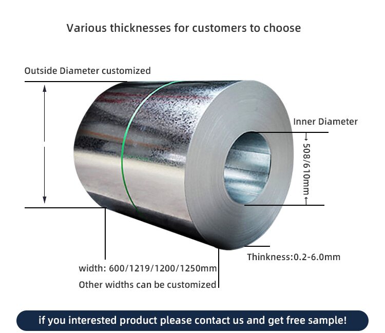 Galvanized steel coil packaging - support for customization