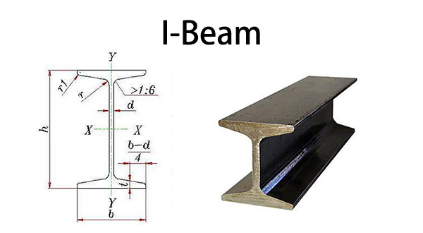 01 I-Beam Schematic diagram of I-beam Schematic diagram of I-beam